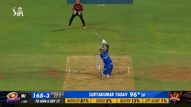 M55: MI vs SRH  – Suryakumar Yadav Six