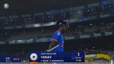 IND vs AUS 2023-24, 4TH T20I: Suryakumar Yadav Wicket