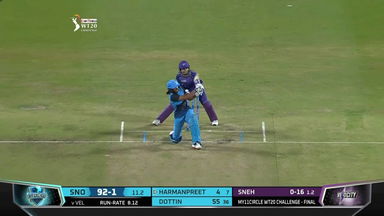 Final: Supernovas vs Velocity – Harmanpreet Kaur Six