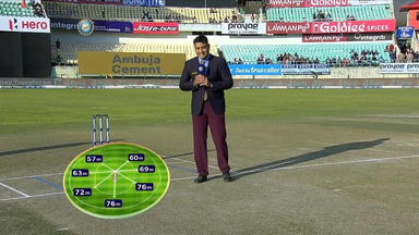 IND vs SL 2022, 3RD T20I: Pitch report