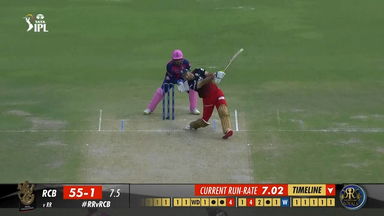 M60: RR vs RCB –  Glenn Maxwell  Six
