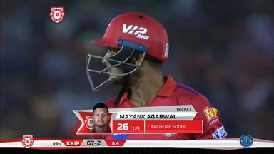 M32: KXIP vs RR – Mayank Agarwal Wicket