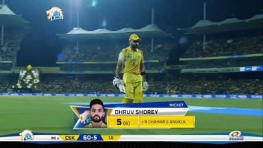 M44: CSK vs MI – Dhruv Shorey Wicket