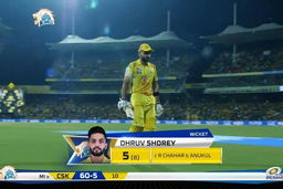 M44: CSK vs MI – Dhruv Shorey Wicket