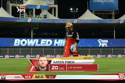 M31: RCB vs KXIP – Aaron Finch Wicket