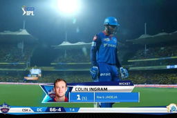 M50: CSK vs DC – Colin Ingram Wicket