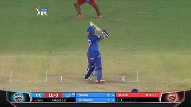 M29: PBKS vs DC – Prithvi Shaw Six
