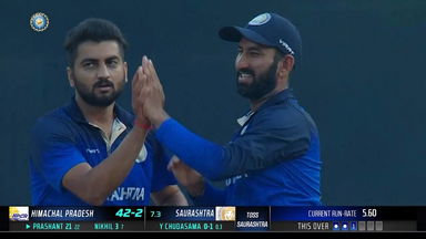 Syed Mushtaq Ali Trophy 2022, Himachal Pradesh vs Saurashtra:  Fall of Wickets