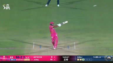 IPL 2026 M52: RR vs GT - Dhruv Jurel Six