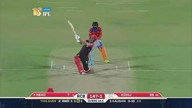 M20: GL vs RCB   – Travis Head Six