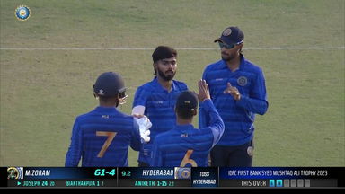 SMAT 2023, Hyderabad vs Mizoram: Fall of Wickets