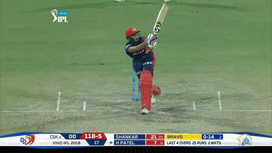 M52: DD vs CSK – Super Sixes