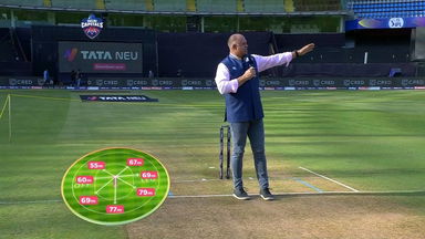 M27: DC vs RCB – Pitch Report