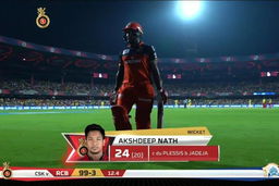 M39: RCB vs CSK – Akshdeep Nath Wicket