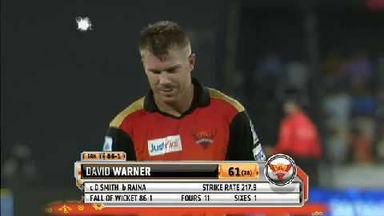 M34: SRH vs CSK – Fall Of Wickets