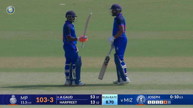 SMAT 2024, Madhya Pradesh vs Mizoram: Match Highlights