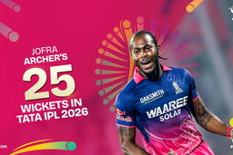 All 25 Wickets by Jofra Archer in TATA IPL 2026