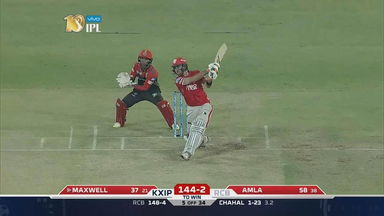 M8: KXIP vs RCB – Glenn Maxwell Six