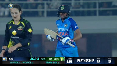 4 * 4: Harmanpreet Kaur goes after Heather Graham
