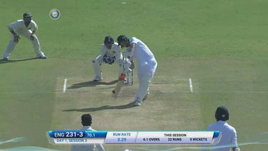 IND vs ENG 2016 - 1st Test day 1 : Joe Root six