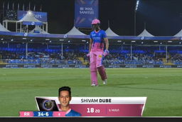 M54: KKR vs RR – Shivam Dube Wicket