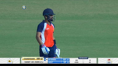 Manan Vohra's 77 (95) vs Chhattisgrah