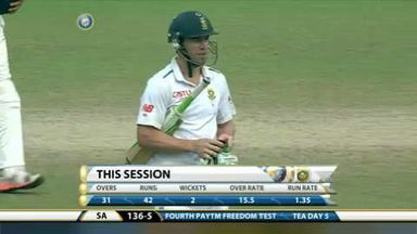 4th Test, Day 5: IND vs SA - 2nd Session Highlights