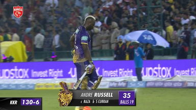 M02: PK vs KKR  – Andre Russell   Wicket