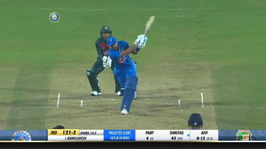 IND vs BAN 2019, 3rd T20I: Shreyas Iyer Six
