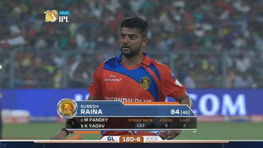 M23: KKR vs GL  – Suresh Raina Wicket