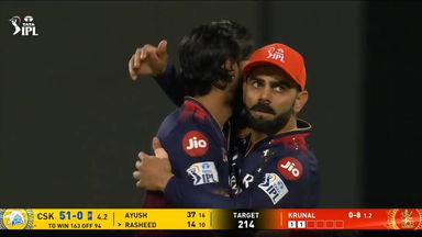 IPL 2025 M52: RCB vs CSK - Fall of Wickets
