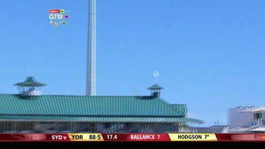 M6: SYD vs YOR – Wickets