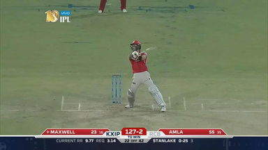 M8: KXIP vs RCB – Glenn Maxwell Six