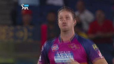 M20: RPS vs KKR – Rajagopal Sathish Wicket