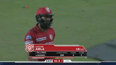 M15: DD vs KXIP – Hashim Amla Wicket