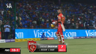 M59: DC vs PBKS –   Shikhar Dhawan  Wicket