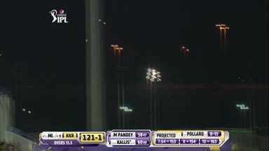 M01: MI vs KKR – Man of the Match - Jacques Kallis