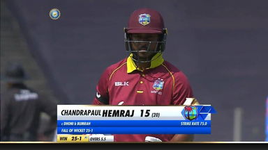 IND vs WI 2018, 3rd ODI: Chandrapaul Hemraj Wicket