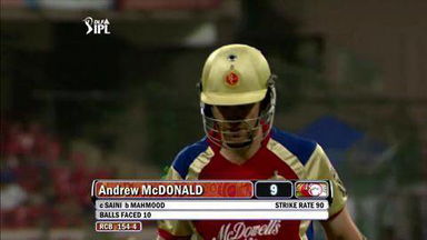 IPL 2012 Match 44 – RCB vs KXIP: Azhar Mahmood