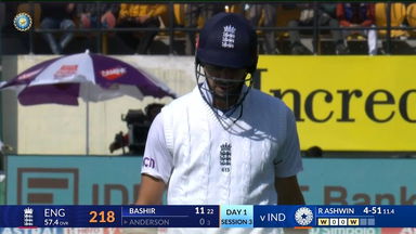 IND vs ENG 2024, 5TH Test: James Anderson Wicket