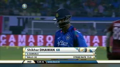 1ST ODI: IND vs WI – Shikhar Dhawan Wicket