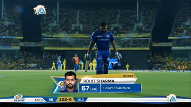M44: CSK vs MI – Rohit Sharma Wicket