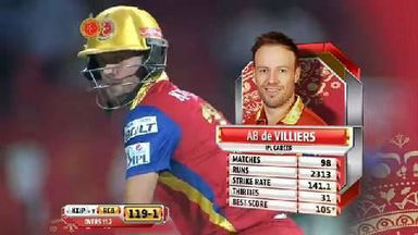 M40: RCB vs KXIP – AB de Villiers 47*