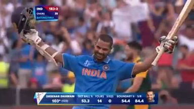 CWC 2015, Match 4: Ind vs SA - Highlights