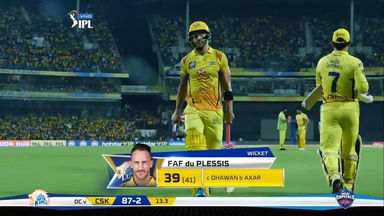 M50: CSK vs DC – Faf du Plessis Wicket