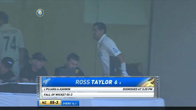 IND vs NZ 2021, 2nd Test, Day 3: Ross Taylor Wicket