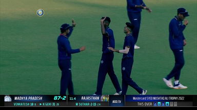 Syed Mushtaq Ali Trophy 2022, Madhya Pradesh vs Rajasthan:  Fall of Wickets