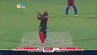 M20: GL vs RCB   – Chris Gayle Six
