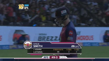 M4: KXIP vs RPS – Steve Smith Wicket