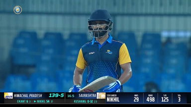 Syed Mushtaq Ali Trophy 2022: Nikhil Gangta's 54 (39) for Himachal Pradesh